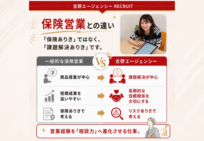 保険カンパニー吉野エージェンシー 求人情報 リスクコンサルタント