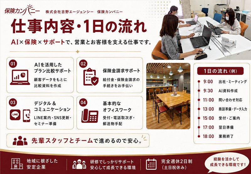 市場価値の高いスキルが身につく仕事